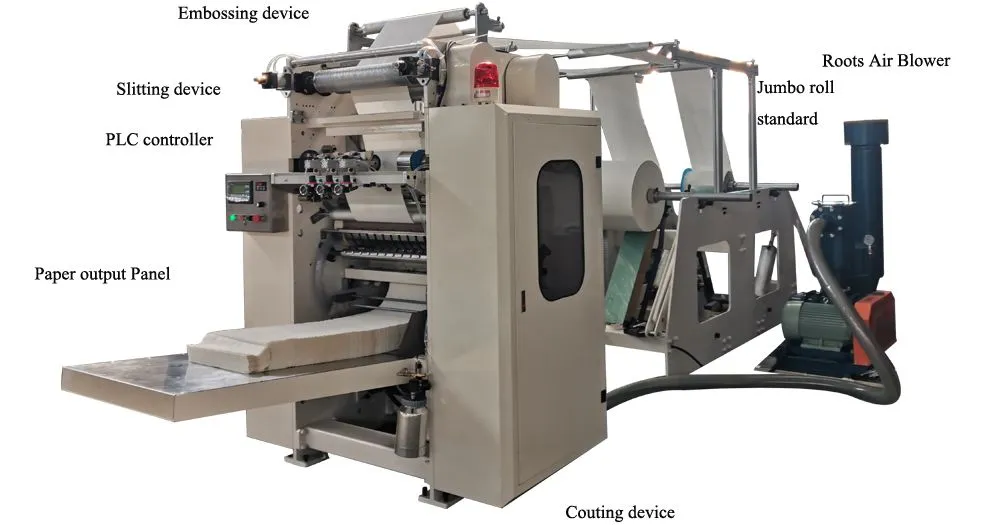V vouwmachine voor het maken van een eenmalige handdoek, doekpapier, handdoek 0